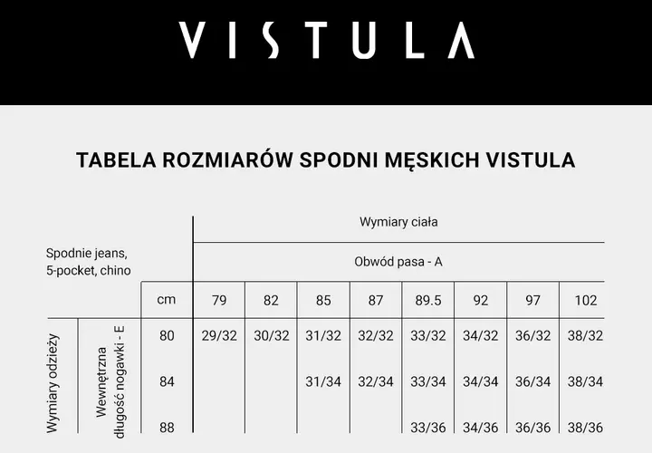 Rozmiar spodni męskich: jak dobrać idealne? Mierz jak pro!