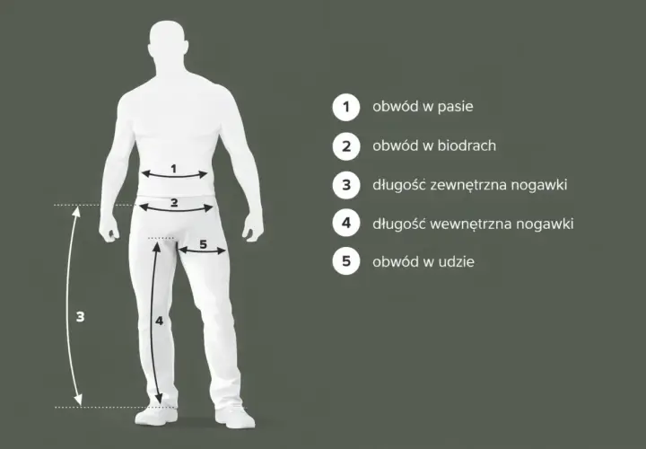 Ilustracja pokazuje, jak mierzyć spodnie męskie: obwód w pasie, biodrach, udzie oraz długość zewnętrzną i wewnętrzną nogawki.