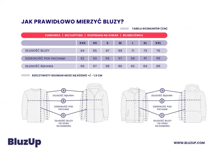 Idealne dopasowanie bluzy: Jak mierzyć, by uniknąć zwrotów?