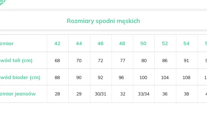 Litera R w rozmiarówce spodni: Rozszyfruj i wybierz idealną długość