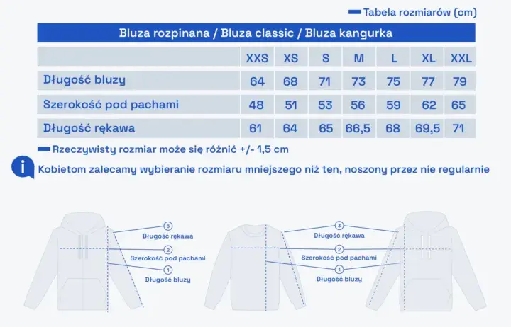 180 cm wzrostu? Jak dobrać rozmiar bluzy i uniknąć zwrotów!