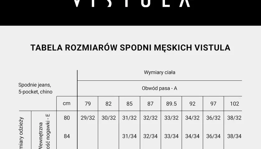 Rozmiar spodni męskich: jak dobrać idealne? Mierz jak pro!