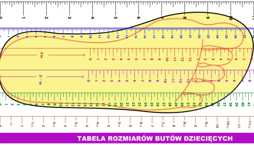 13,5 cm stopy dziecka: Rozmiar buta, pomiar i idealny zapas
