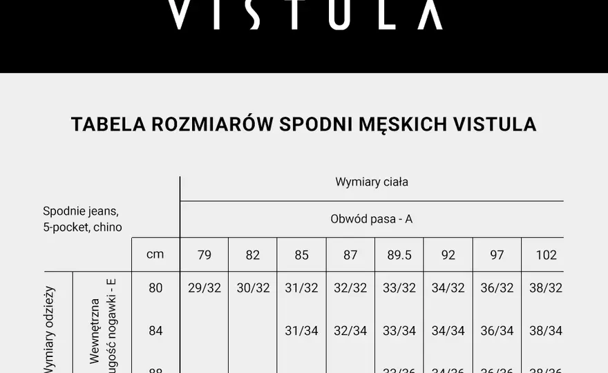 Rozmiar spodni męskich: jak dobrać idealne? Mierz jak pro!