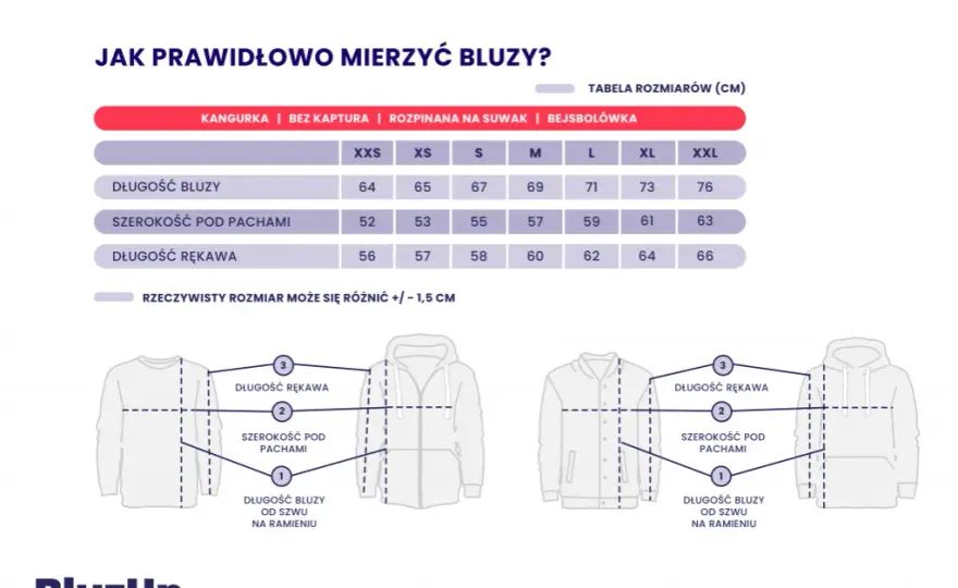 Idealne dopasowanie bluzy: Jak mierzyć, by uniknąć zwrotów?
