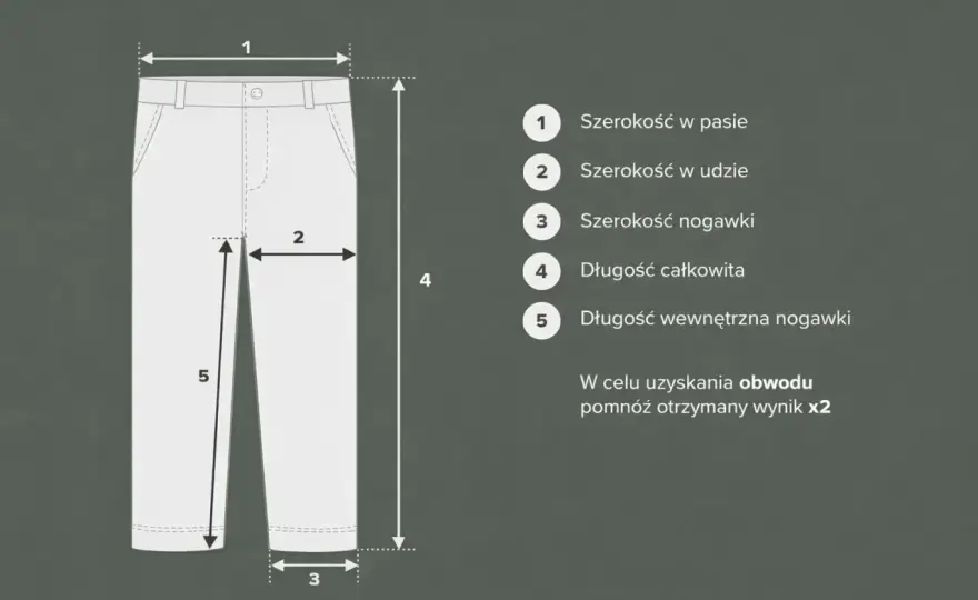 Spodnie damskie a męskie - Jak je odróżnić? Praktyczny przewodnik