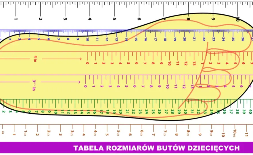 13,5 cm stopy dziecka: Rozmiar buta, pomiar i idealny zapas