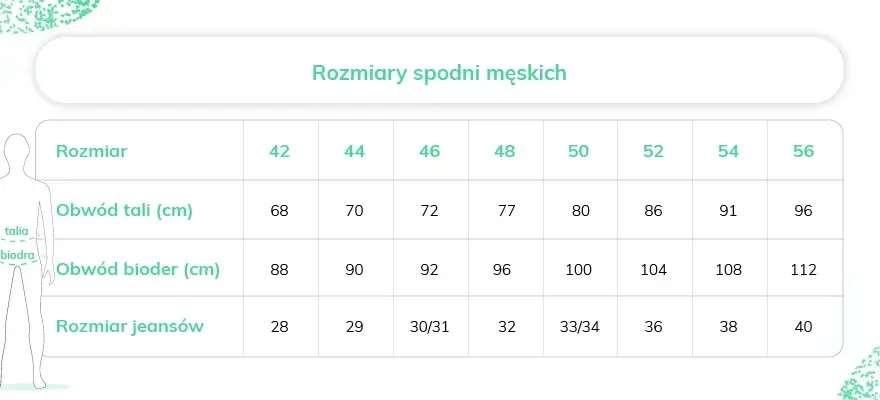 Litera R w rozmiarówce spodni: Rozszyfruj i wybierz idealną długość