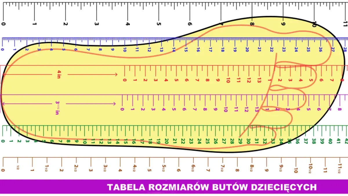 13,5 cm stopy dziecka: Rozmiar buta, pomiar i idealny zapas