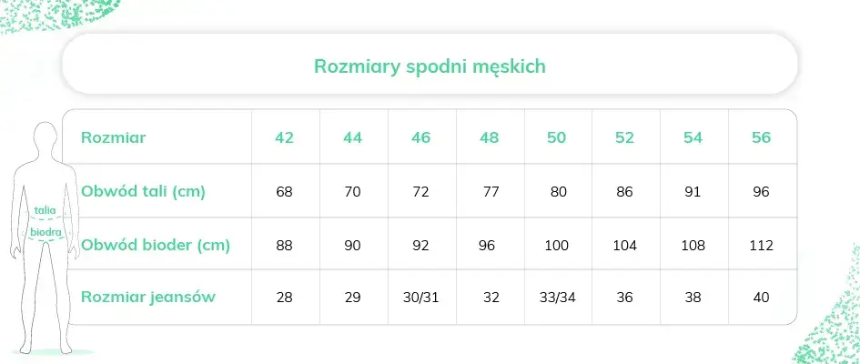 Litera R w rozmiarówce spodni: Rozszyfruj i wybierz idealną długość