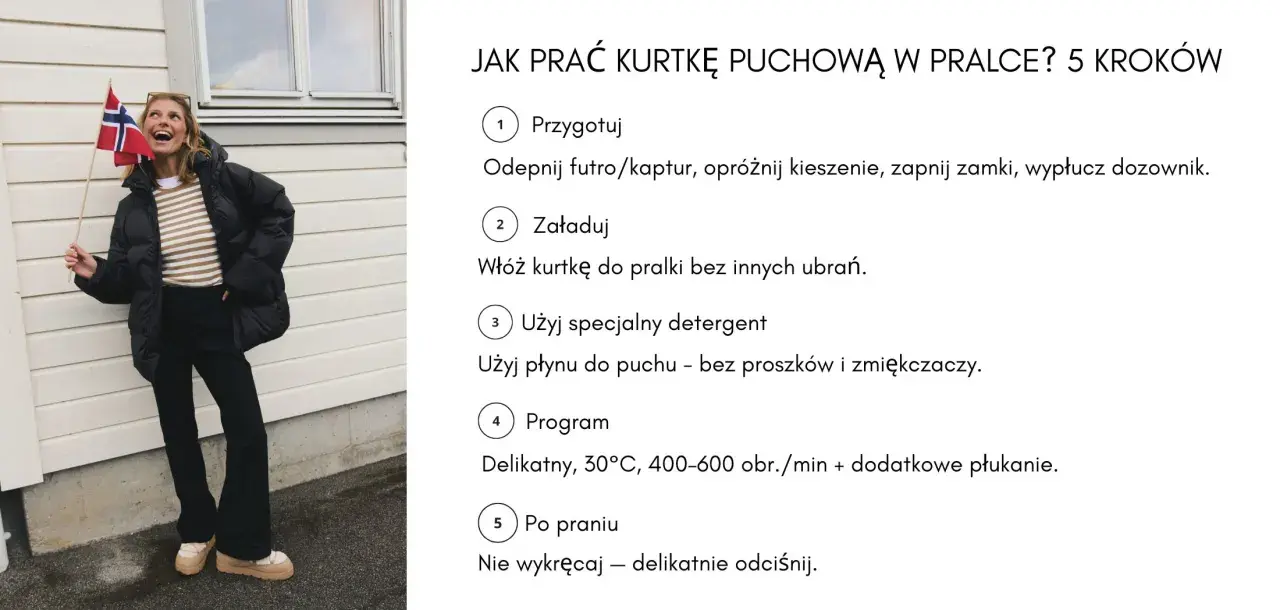 Kobieta w czarnej kurtce puchowej trzyma flagę Norwegii. Obok instrukcja, na jakim programie prać kurtkę: delikatny, 30°C, 400-600 obr./min.