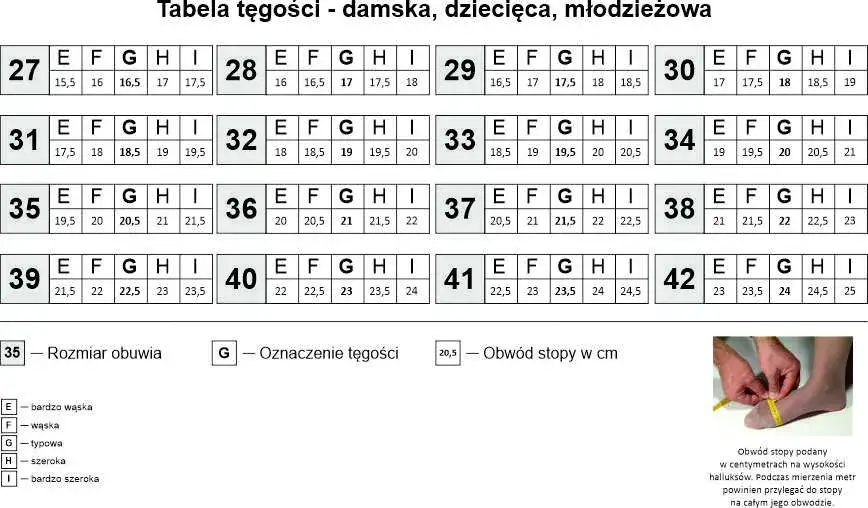 Zdjęcie 26 cm stopy: Rozmiar 40 czy 41? Tabela i porady ekspertki