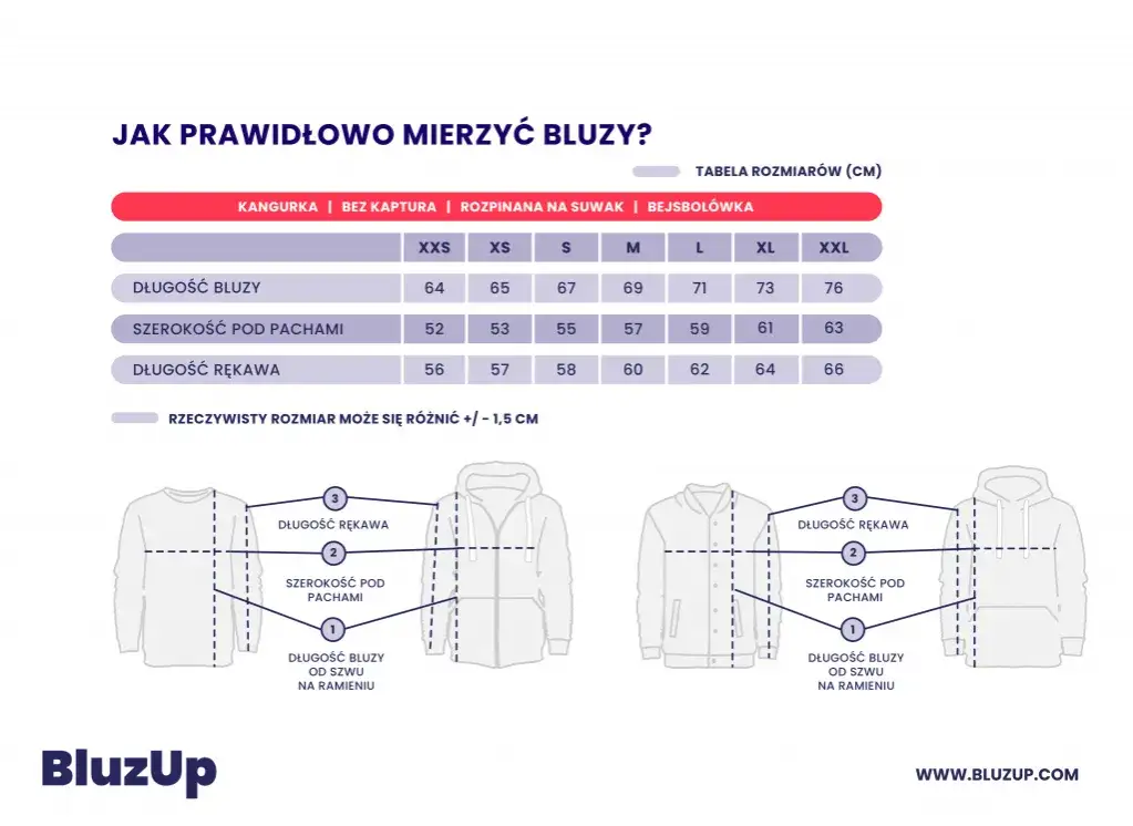 Zdjęcie Jak prawidłowo zmierzyć bluzę? Kupuj i sprzedawaj bez pomyłek!
